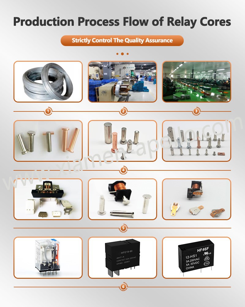 Production Process Flow of Relay Production Process Flow of Relay